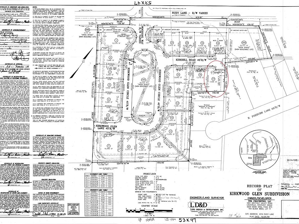 2nd image of 4306 Kirkhill Rd