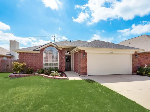 426 Alta Ridge Dr, Keller, TX 76248