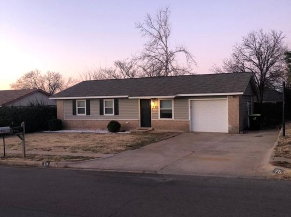 711 Holsey Dr
