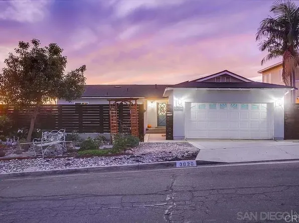 3620 Paul Jones Ave, San Diego, CA 92117