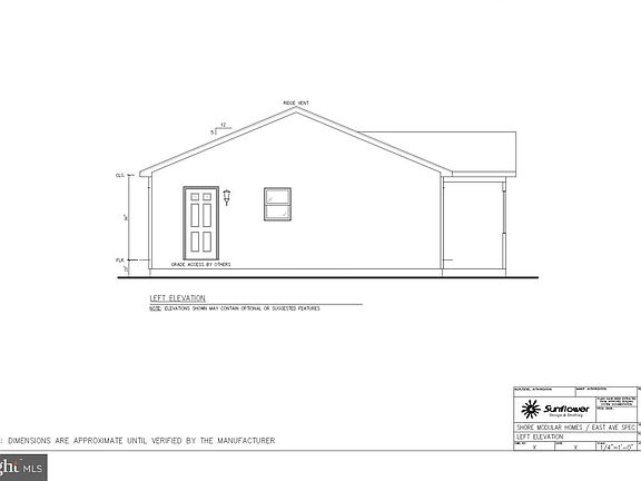 5th image of 450 East Ave