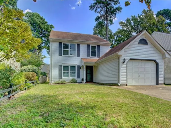 1072 Oakton Mews, Virginia Beach, VA 23464