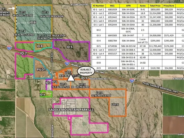 41000 W Indian School Road Lot 2, Tonopah, AZ 85354