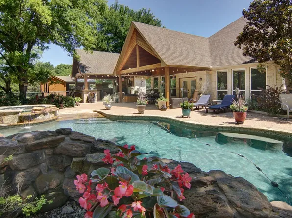 110 Bent Creek Ranch Ct, Fort Worth, TX 76126