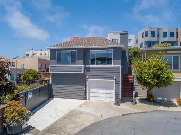592 Wildwood Way, San Francisco, CA 94112