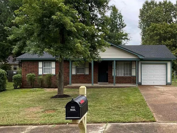 856 Elm River Cv, Memphis, TN 38127