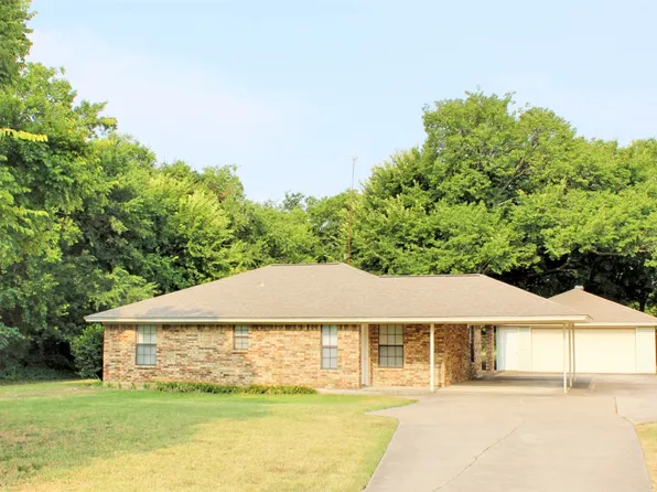 1204 S State St, Decatur, TX 76234