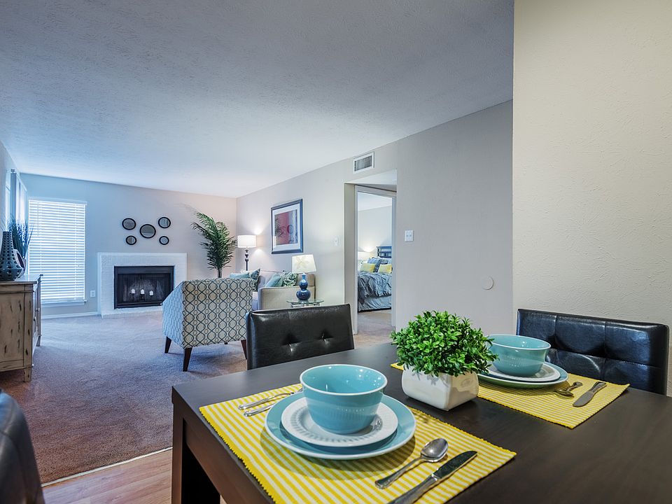 1st image of 5300 Glenside Dr APT 515