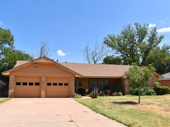 3584 State St, Abilene, TX 79603