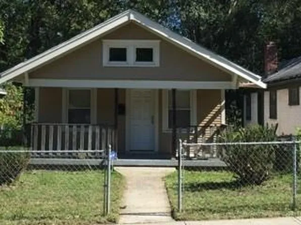 2819 Monroe Ave, Kansas City, MO 64128