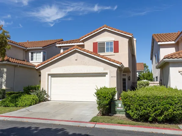 9574 Capricorn Way, San Diego, CA 92126