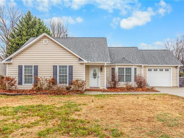 3402 Timberwolf Ave, High Point, NC 27265