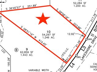 LOT 10 Lakeshore Dr, Waxahachie, TX 75165
