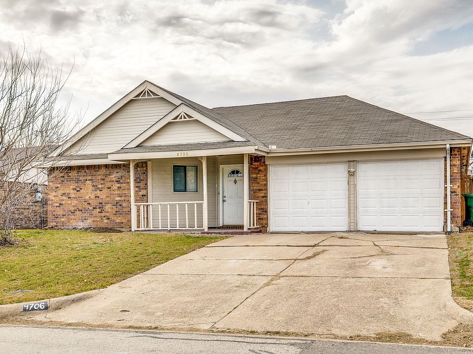 1st image of 4706 Green Hollow Dr