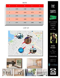 Rented by Astoria NY Condos