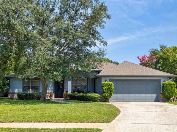 2745 Lakes Edge Ln, Navarre, FL 32566