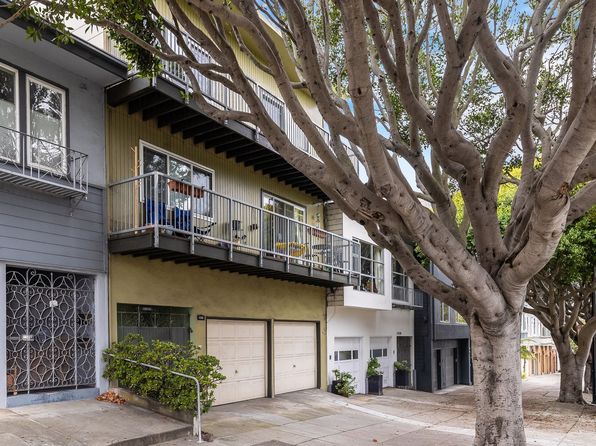 1772 Dolores St APT 4