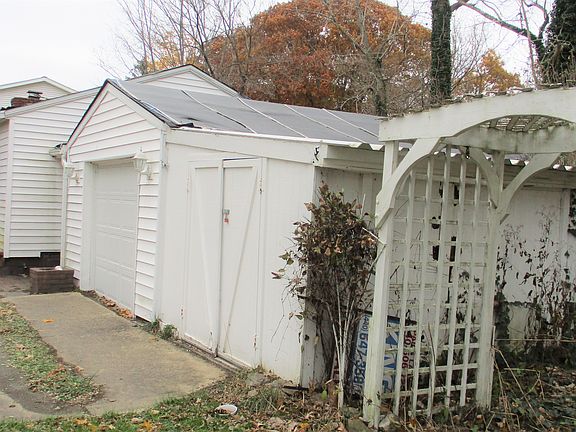 Property Side View