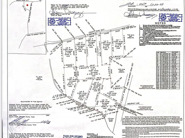 County Road 2215 Lot 7, Jacksonville, TX 75766