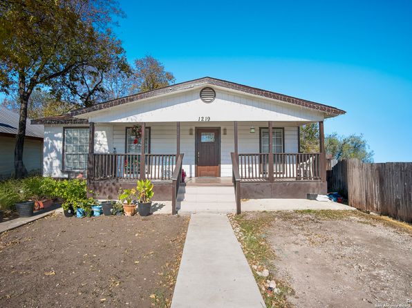 Property image for 1219 PASADENA, San Antonio, TX 78201