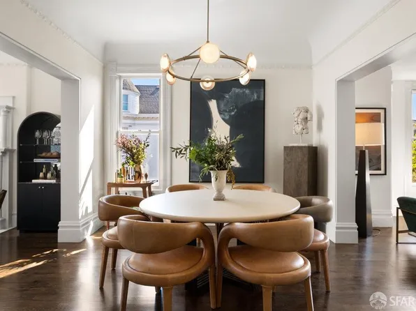 605 Waller St, San Francisco, CA 94117