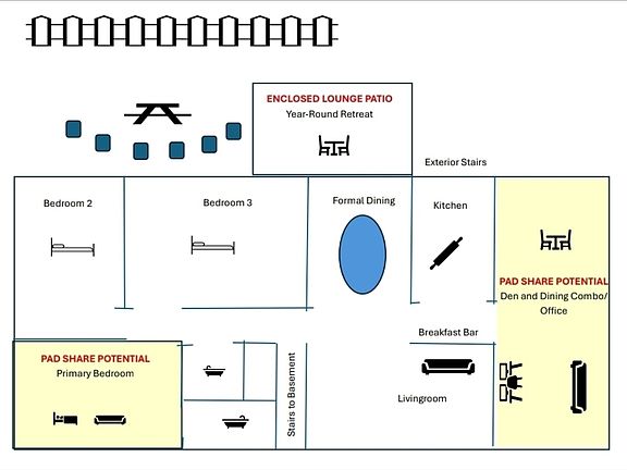 4th image of this home