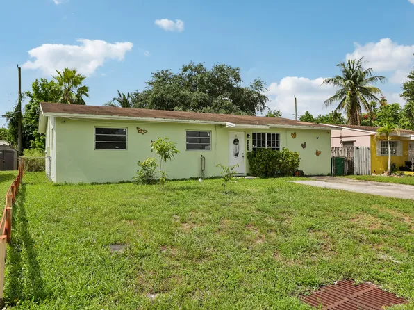 6444 SW 20TH Court, Miramar, FL 33023