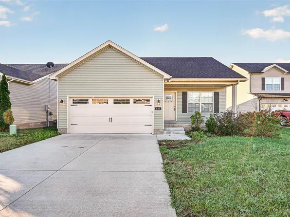 827 River Birch Ct, Bowling Green, KY 42101