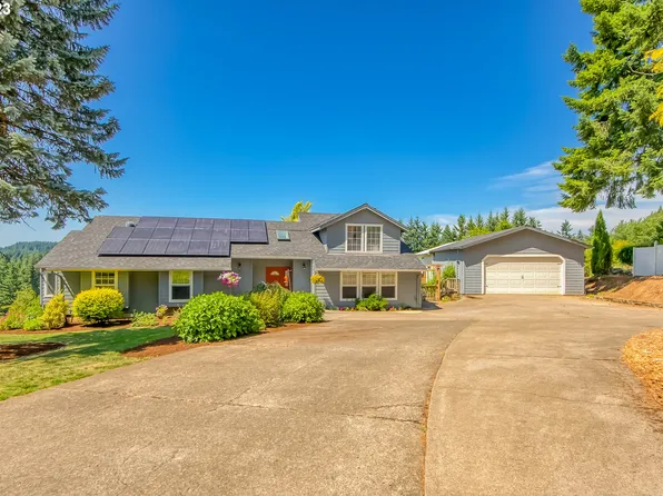 15954 SE Heidi Ln, Damascus, OR 97089