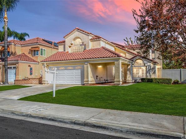 Highland Real Estate - Highland CA Homes For Sale | Zillow