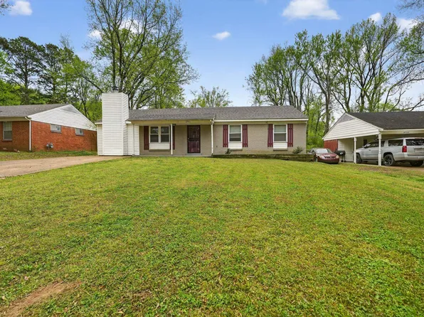 3741 Ridgemont Rd, Memphis, TN 38128
