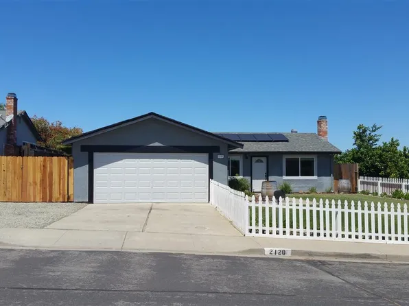2120 Colfax Way, Antioch, CA 94509