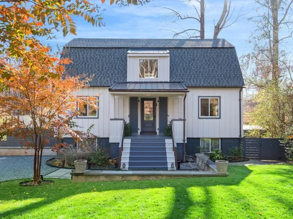 651 Big Oak Rd, Charlottesville, VA 22903