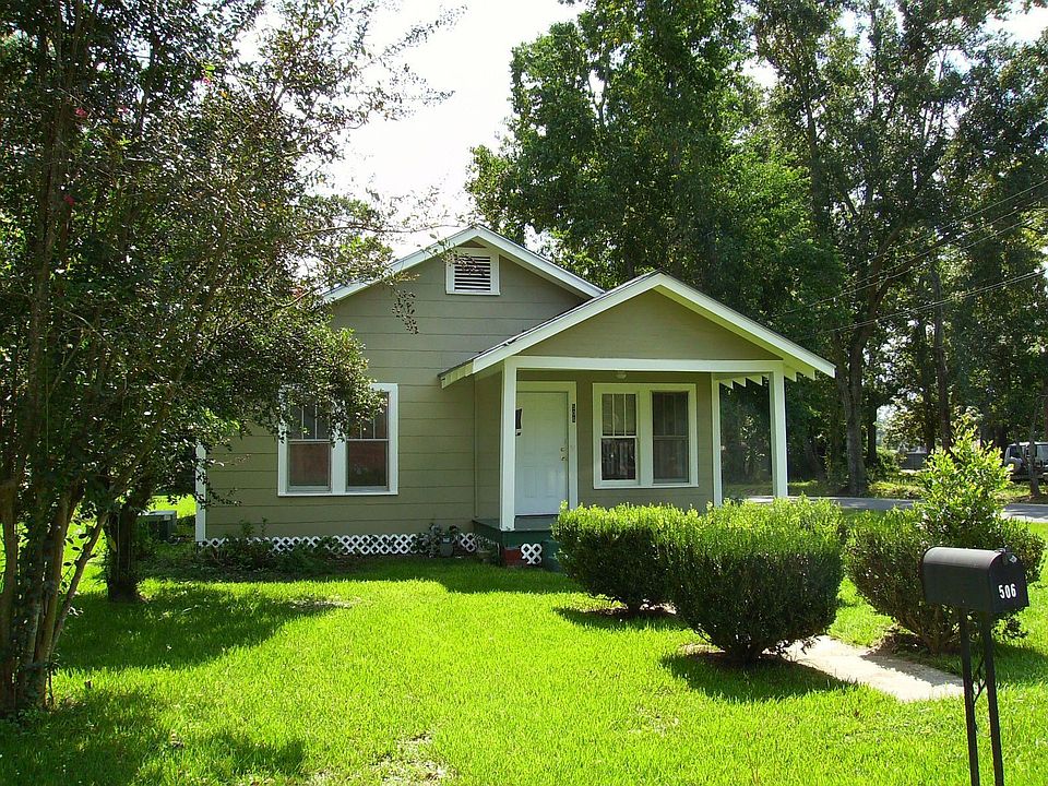 Main View