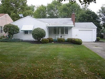 1st image of 3256 N Wendover Cir