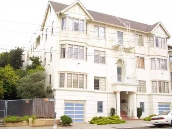2533 Durant Ave, Berkeley, CA