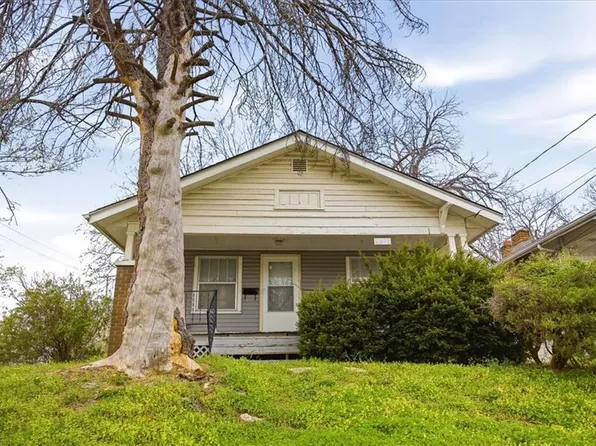 2618 Georgia Ave, Kansas City, KS 66104