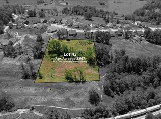 1058 Round Meadow Dr, Christiansburg, VA 24073