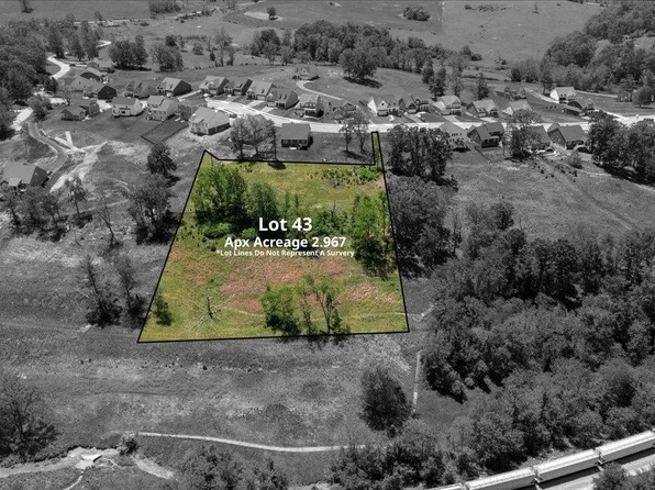 1058 Round Meadow Dr, Christiansburg, VA 24073