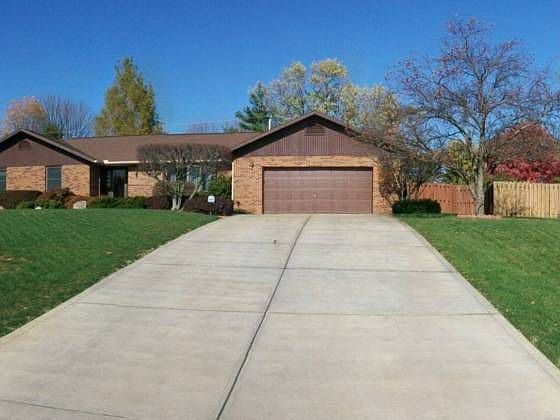 1st image of 1572 Holton Run Ct