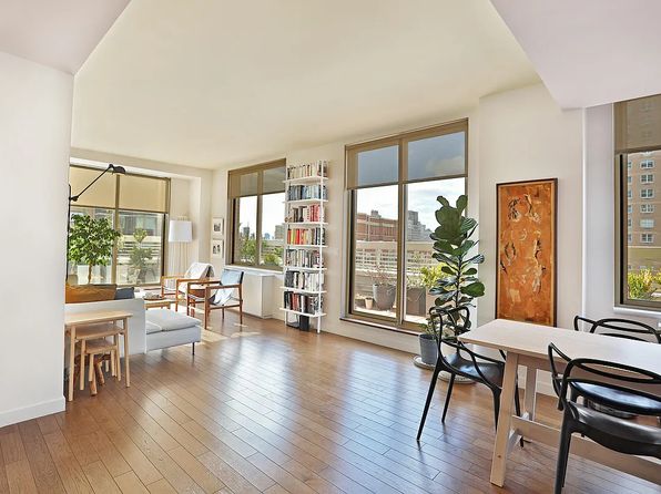 170 E 87th St PENTHOUSE 1B