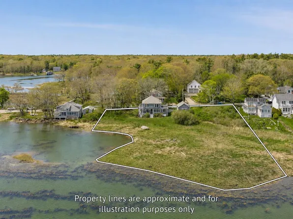 34 Langsford Road, Kennebunkport, ME 04046