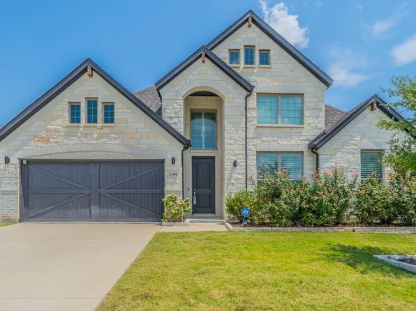 1199 Livorno Dr, Rockwall, TX 75032