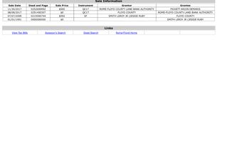 1409 Bobo St SE, Rome, GA 30161