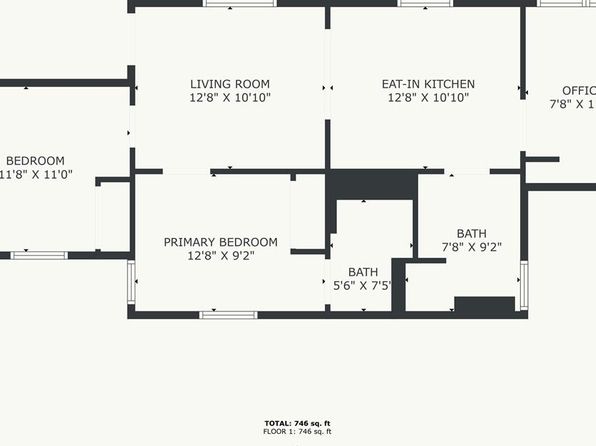 1613 W 39th Ave, Kansas City, KS 66103