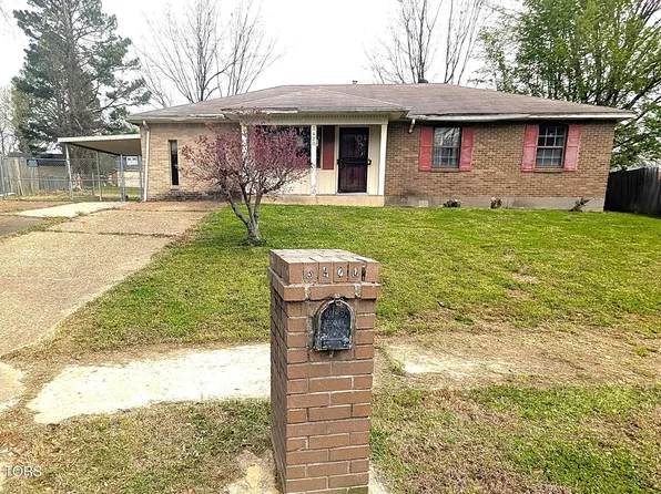 3420 Gladstone Cv, Memphis, TN 38128