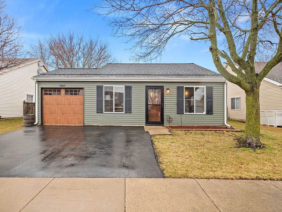 1387 Boa Trl, Carol Stream, IL 60188 Zillow