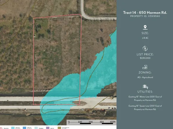 650 Harmon Rd, Fort Worth, TX 76177