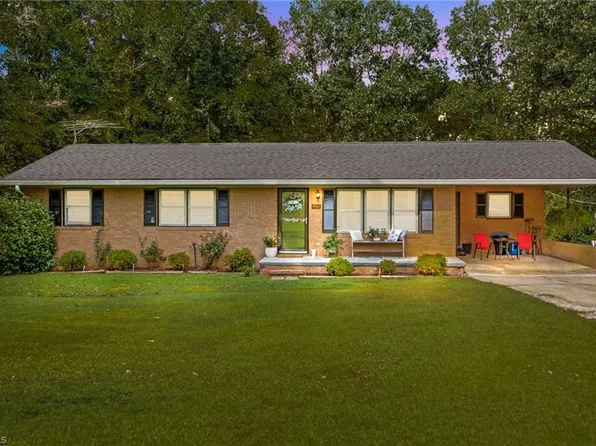 4912 Bluejay Dr, Greensboro, NC 27407