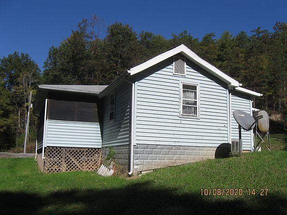 Property Side View